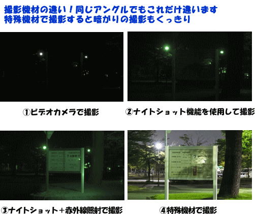 真っ暗でも写る暗視カメラで証拠を撮影できます